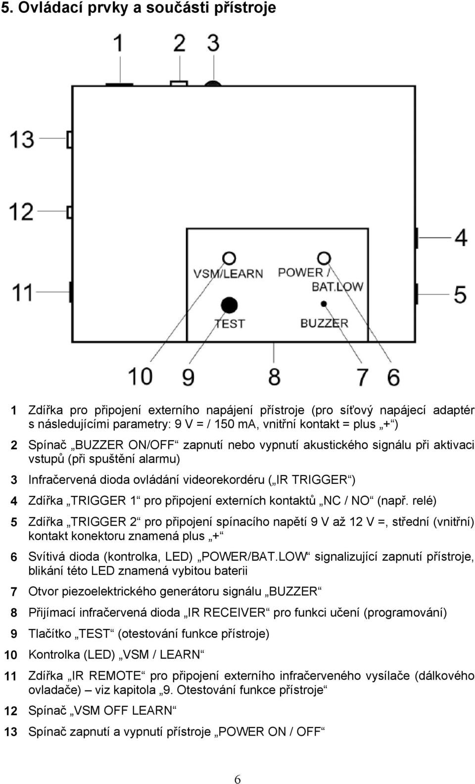 kontaktů NC / NO (např. relé) 5 Zdířka TRIGGER 2 pro připojení spínacího napětí 9 V až 12 V =, střední (vnitřní) kontakt konektoru znamená plus + 6 Svítivá dioda (kontrolka, LED) POWER/BAT.