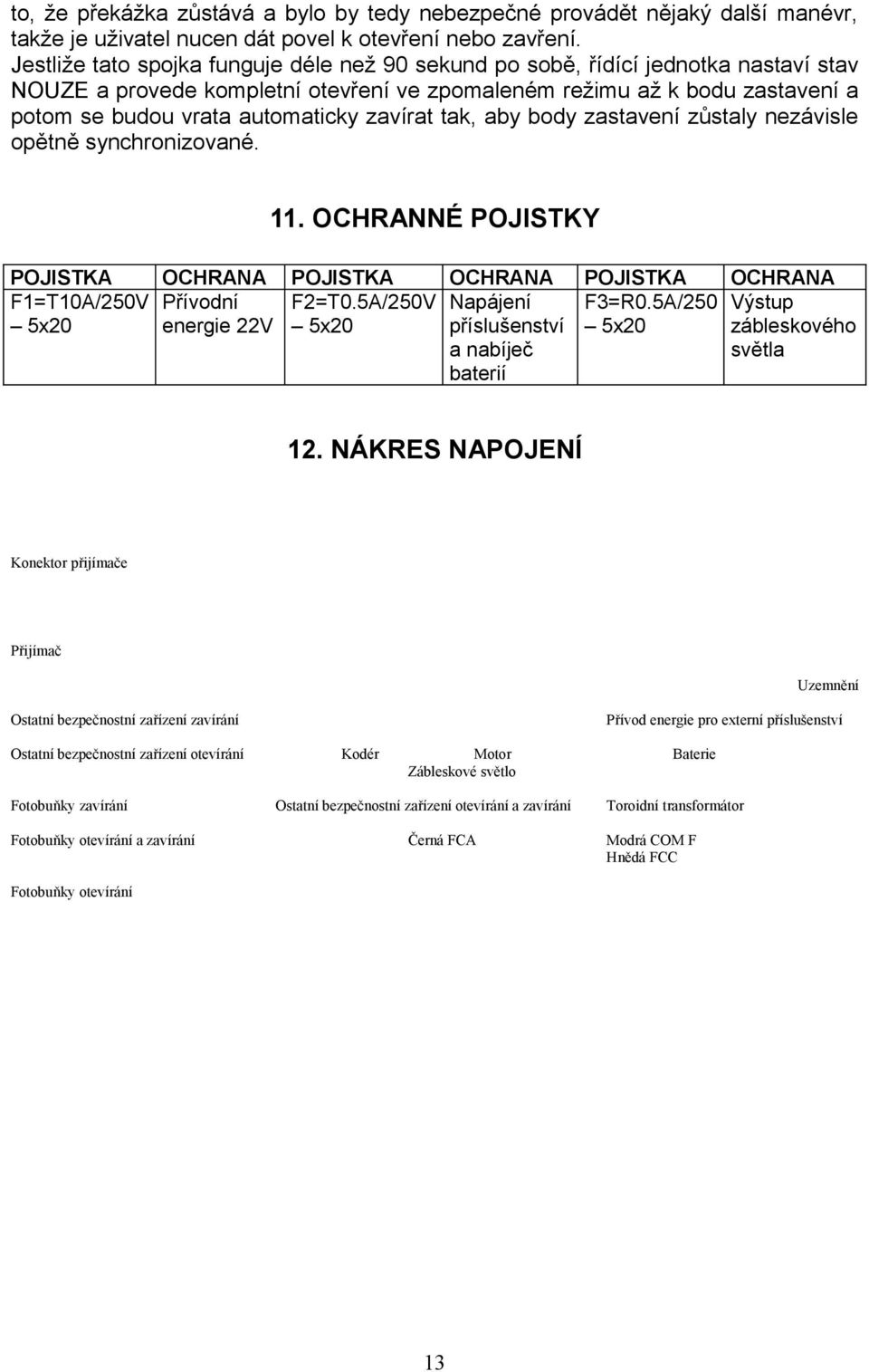 zavírat tak, aby body zastavení zůstaly nezávisle opětně synchronizované. 11. OCHRANNÉ POJISTKY POJISTKA OCHRANA POJISTKA OCHRANA POJISTKA OCHRANA F1=T10A/250V Přívodní F2=T0.5A/250V F3=R0.