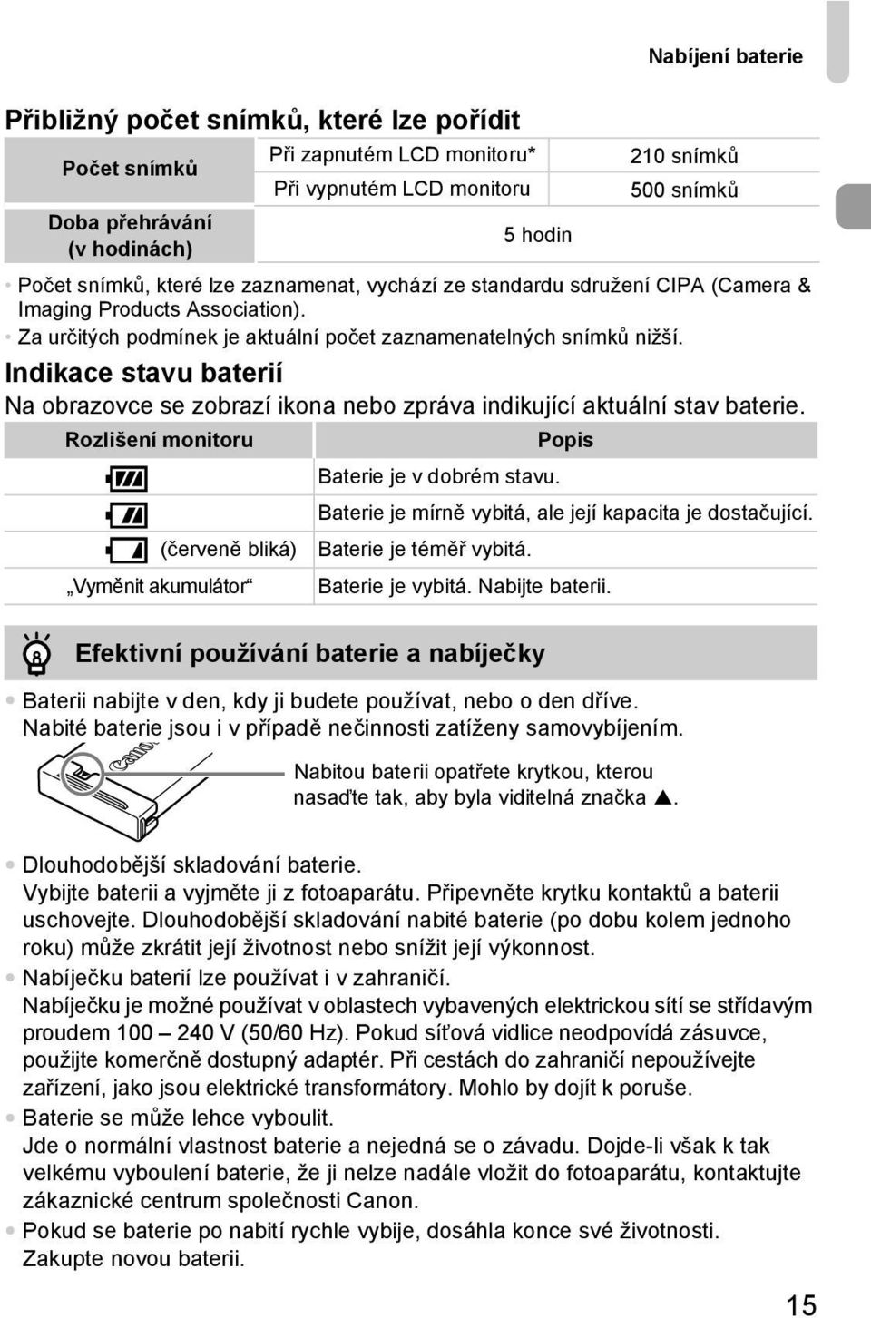 Rozlišení monitoru (červeně bliká) Vyměnit akumulátor Při zapnutém LCD monitoru* Při vypnutém LCD monitoru 5 hodin Baterie je v dobrém stavu.