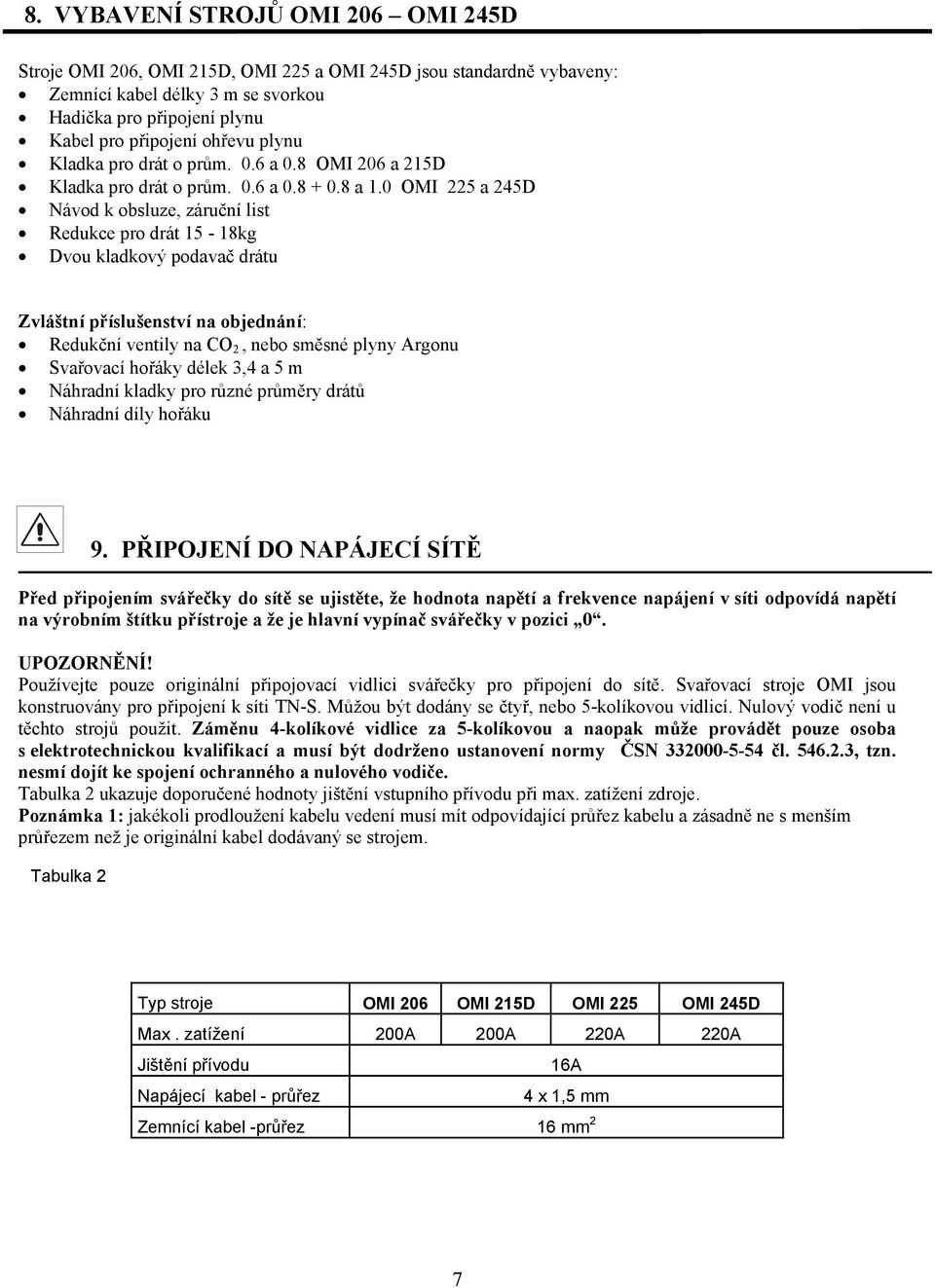 0 OMI 225 a 245D Návod k obsluze, záruční list Redukce pro drát 15-18kg Dvou kladkový podavač drátu Zvláštní příslušenství na objednání: Redukční ventily na CO 2, nebo směsné plyny Argonu Svařovací