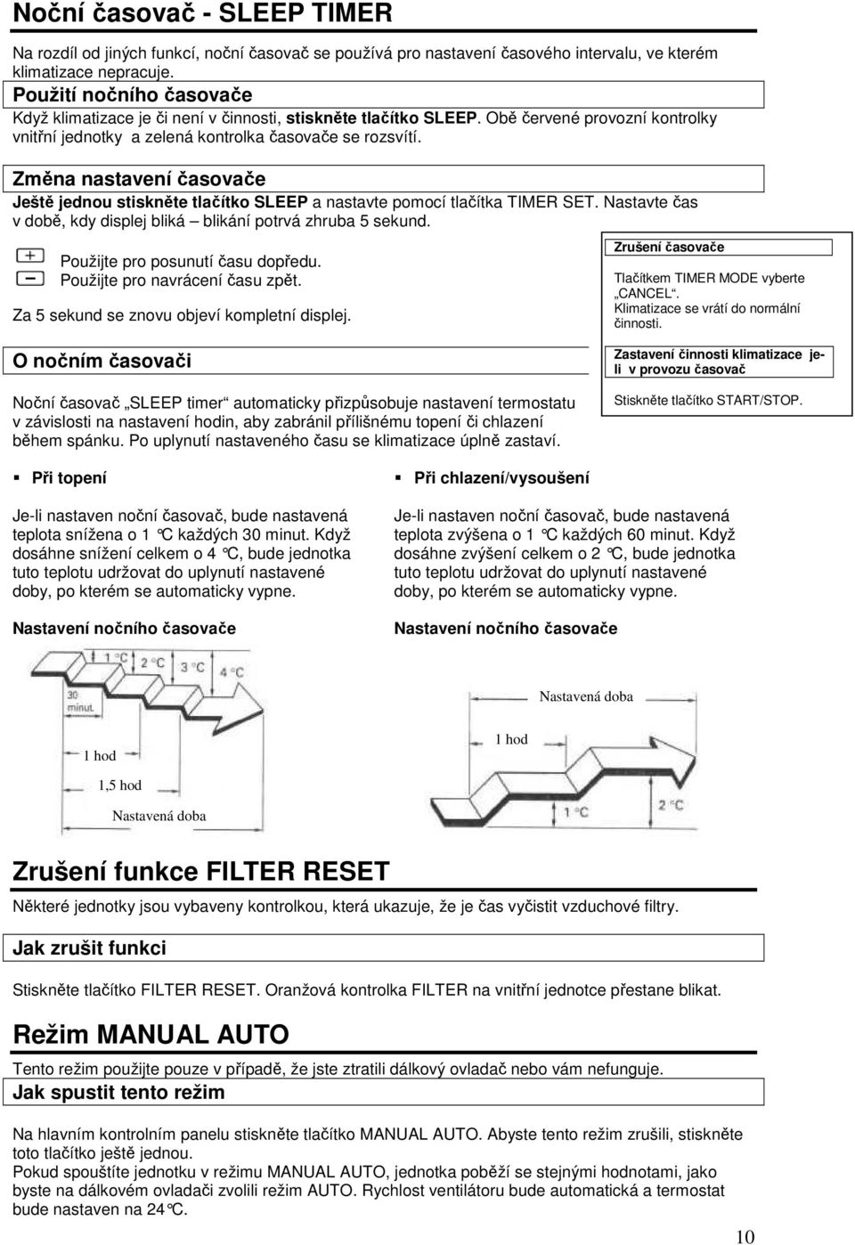 Změna nastavení časovače Ještě jednou stiskněte tlačítko SLEEP a nastavte pomocí tlačítka TIMER SET. Nastavte čas v době, kdy displej bliká blikání potrvá zhruba 5 sekund.