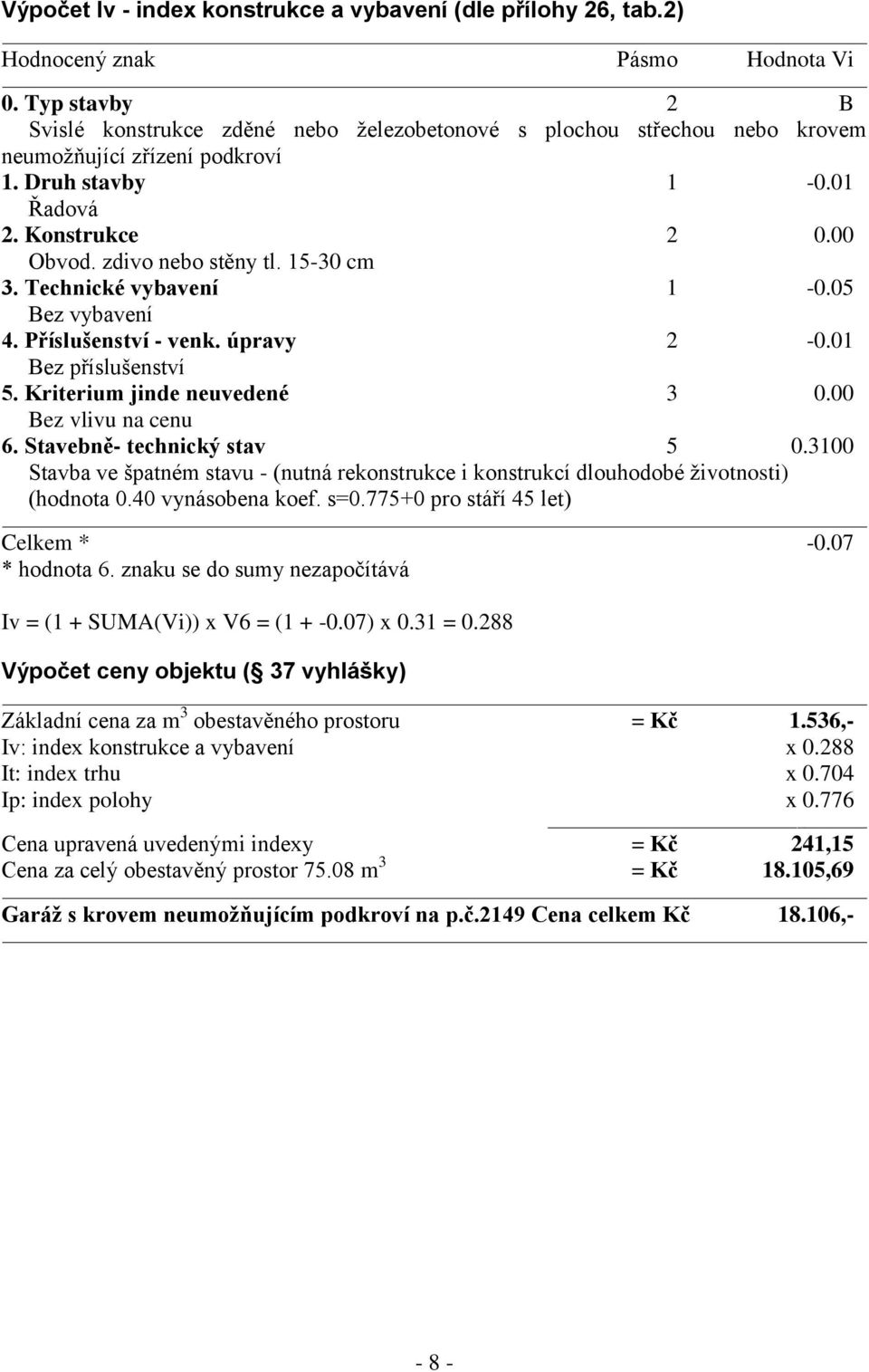 15-30 cm 3. Technické vybavení 1-0.05 Bez vybavení 4. Příslušenství - venk. úpravy 2-0.01 Bez příslušenství 5. Kriterium jinde neuvedené 3 0.00 Bez vlivu na cenu 6. Stavebně- technický stav 5 0.