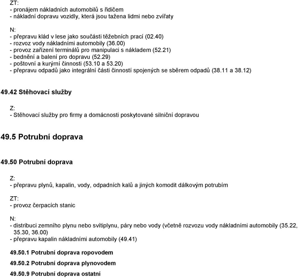 20) - přepravu odpadů jako integrální části činností spojených se sběrem odpadů (38.11 a 38.12) 49.42 Stěhovací služby - Stěhovací služby pro firmy a domácnosti poskytované silniční dopravou 49.