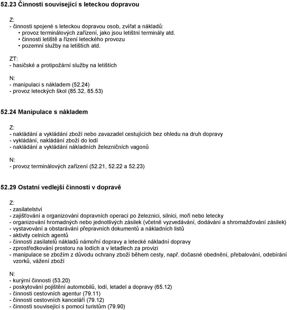 24 Manipulace s nákladem - nakládání a vykládání zboží nebo zavazadel cestujících bez ohledu na druh dopravy - vykládání, nakládání zboží do lodí - nakládání a vykládání nákladních železničních