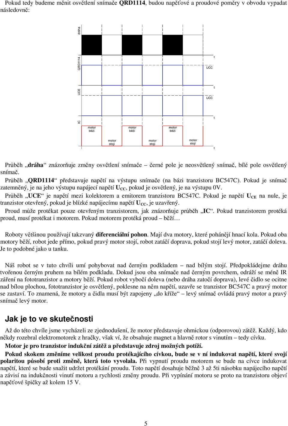 Pokud je snímač zatemněný, je na jeho výstupu napájecí napětí U CC, pokud je osvětlený, je na výstupu 0V. Průběh UCE je napětí mezi kolektorem a emitorem tranzistoru BC547C.