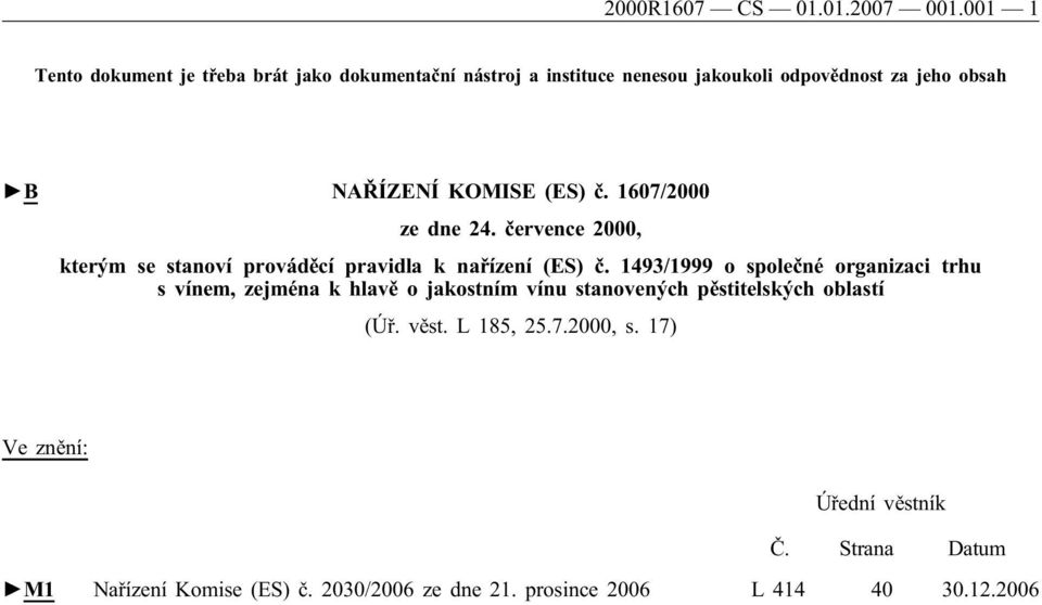 KOMISE (ES) č. 1607/2000 ze dne 24. července 2000, kterým se stanoví prováděcí pravidla k nařízení (ES) č.