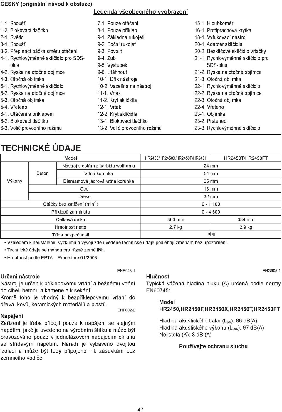 Voli provozního režimu 7-. Pouze otá ení 8-. Pouze p íklep 9-. Základna rukojeti 9-. Bo ní rukoje 9-3. Povolit 9-4. Zub 9-5. Výstupek 9-6. Utáhnout 0-. D ík nástroje 0-. Vazelína na nástroj -.