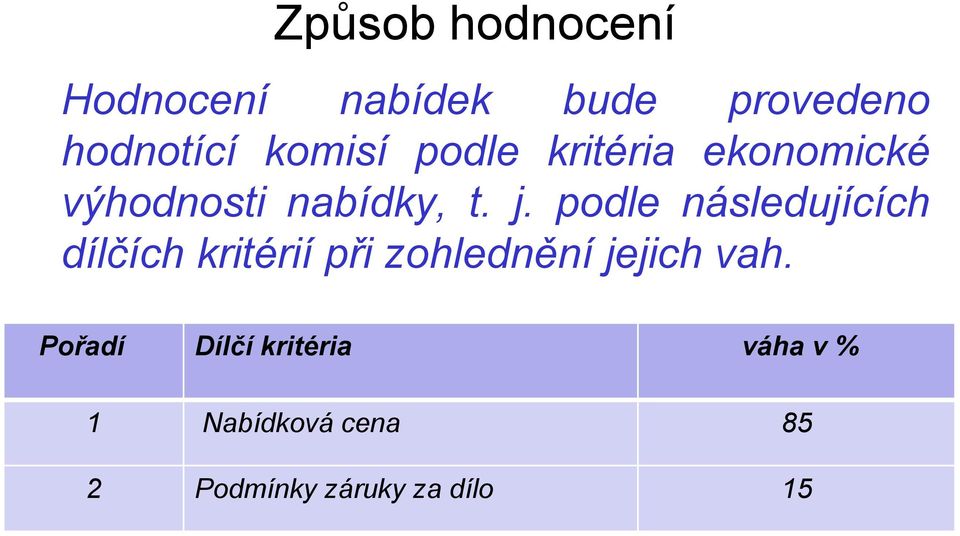 podle následujících dílčích kritérií při zohlednění jejich vah.