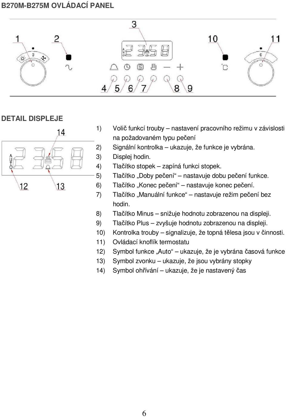 7) Tlačítko Manuální funkce nastavuje režim pečení bez hodin. 8) Tlačítko Minus snižuje hodnotu zobrazenou na displeji. 9) Tlačítko Plus zvyšuje hodnotu zobrazenou na displeji.