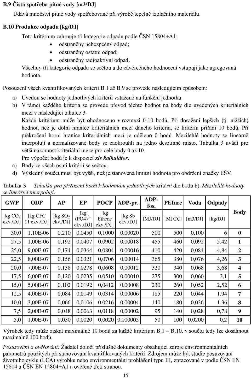 Všechny tři kategorie odpadu se sečtou a do závěrečného hodnocení vstupují jako agregovaná hodnota. Posouzení všech kvantifikovaných kritérií B.1 až B.