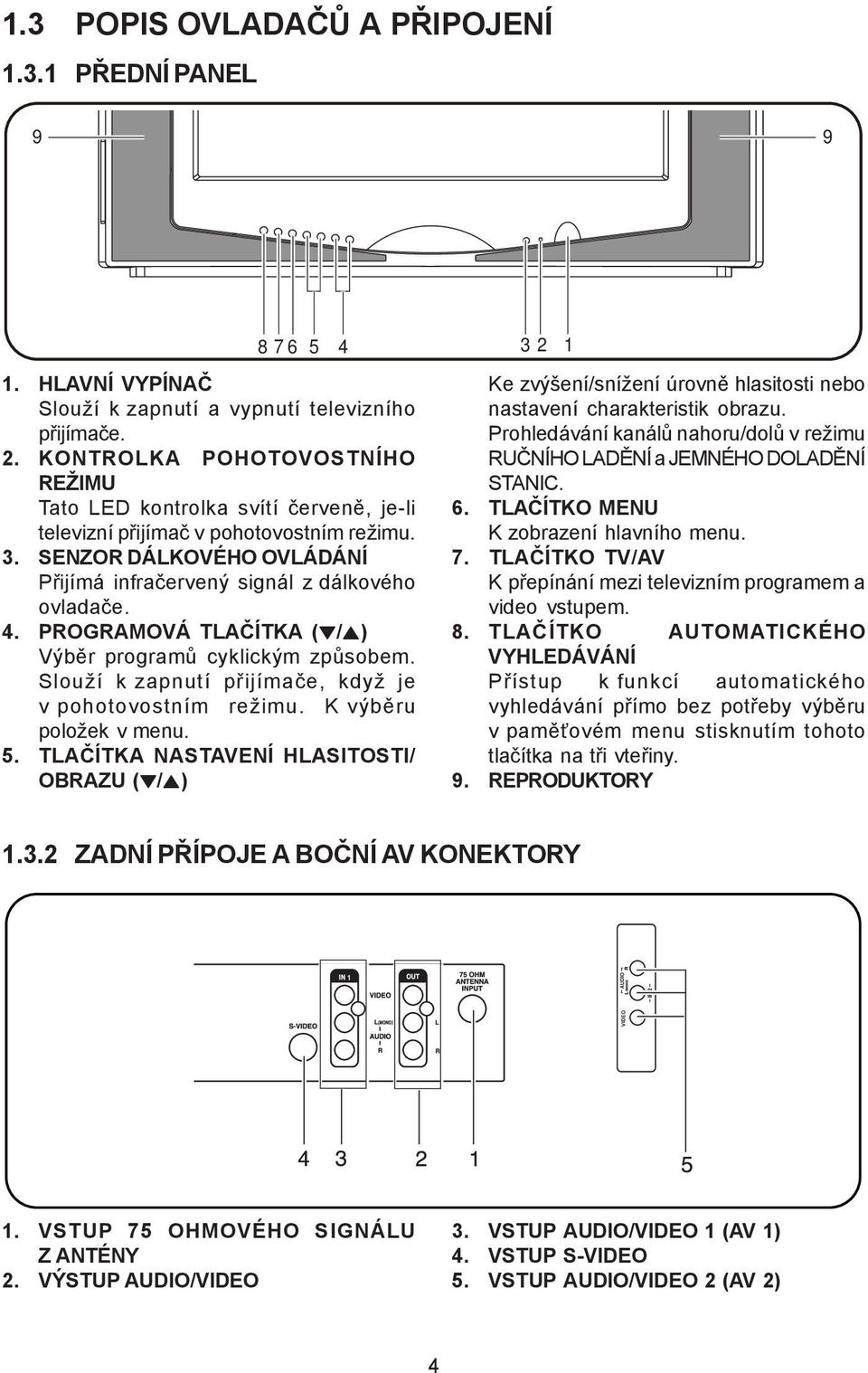 PROGRAMOVÁ TLAČÍTKA ( /5) Výběr programů cyklickým způsobem. Slouží k zapnutí přijímače, když je v pohotovostním režimu. K výběru položek v menu. 5.