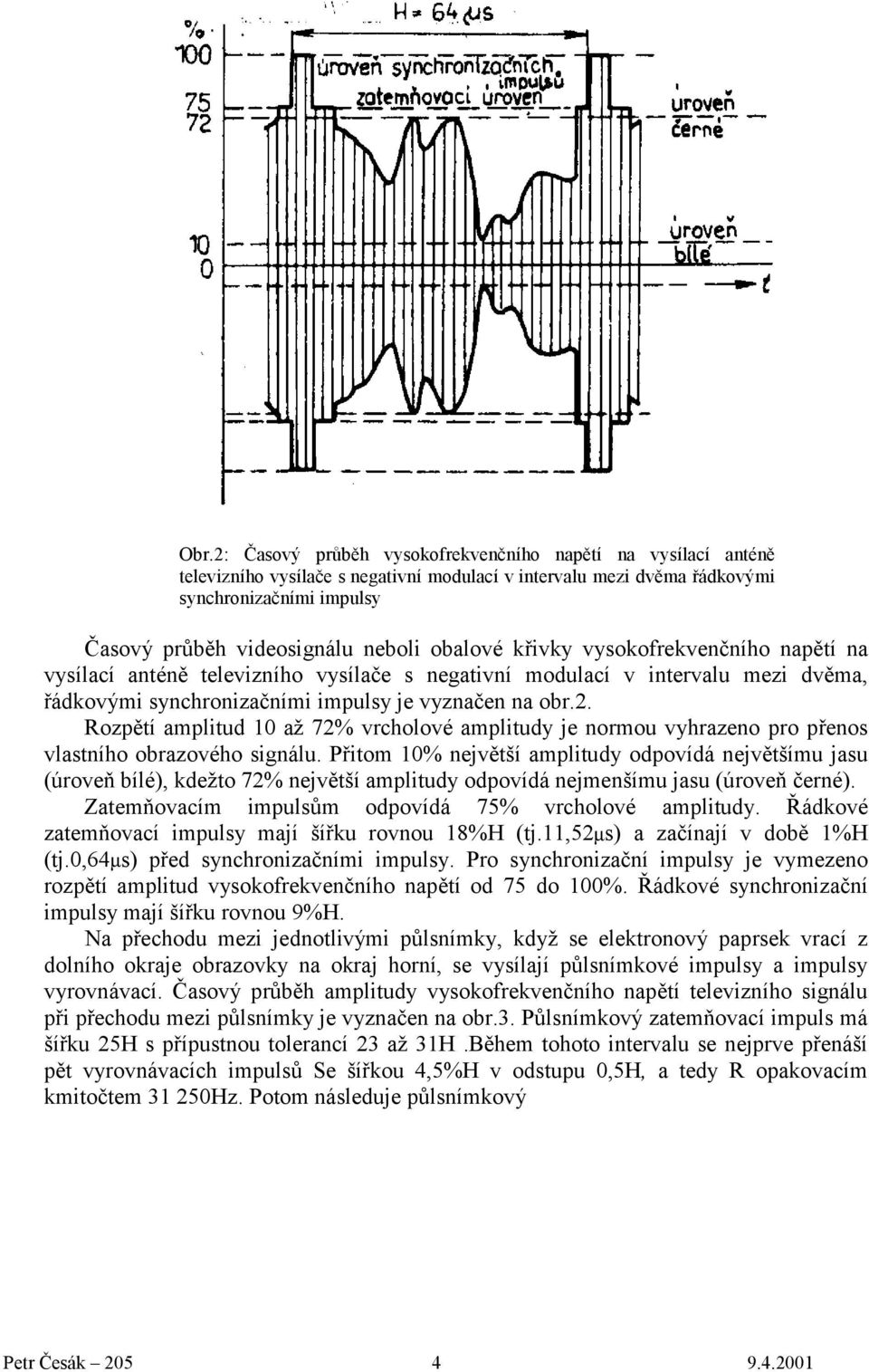 Rozpětí amplitud 0 až 72% vrcholové amplitudy je normou vyhrazeno pro přenos vlastního obrazového signálu.