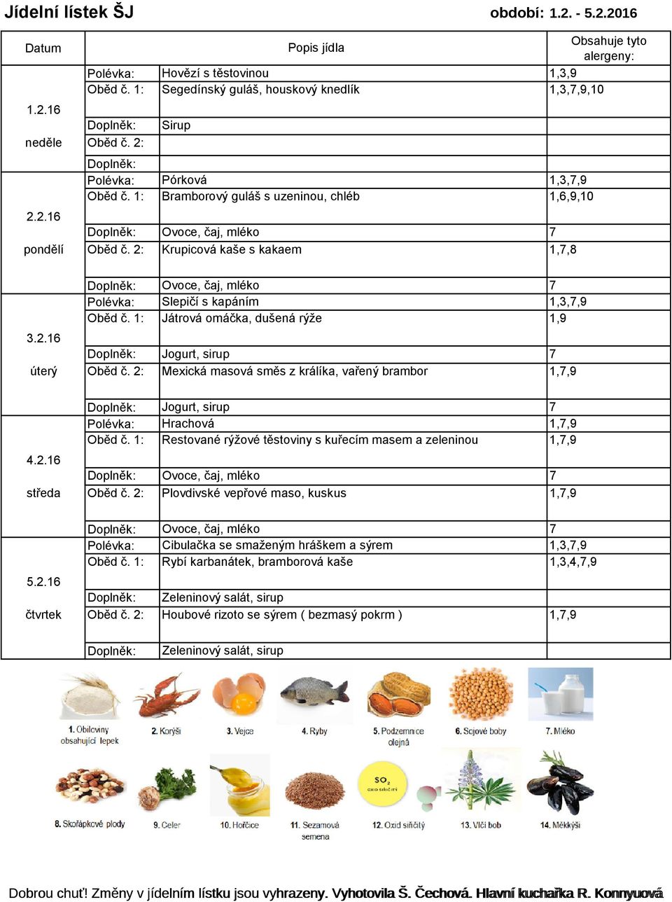 2.16 Zeleninový salát, sirup čtvrtek Houbové rizoto se sýrem ( bezmasý pokrm ) 1,7,9 Zeleninový salát, sirup