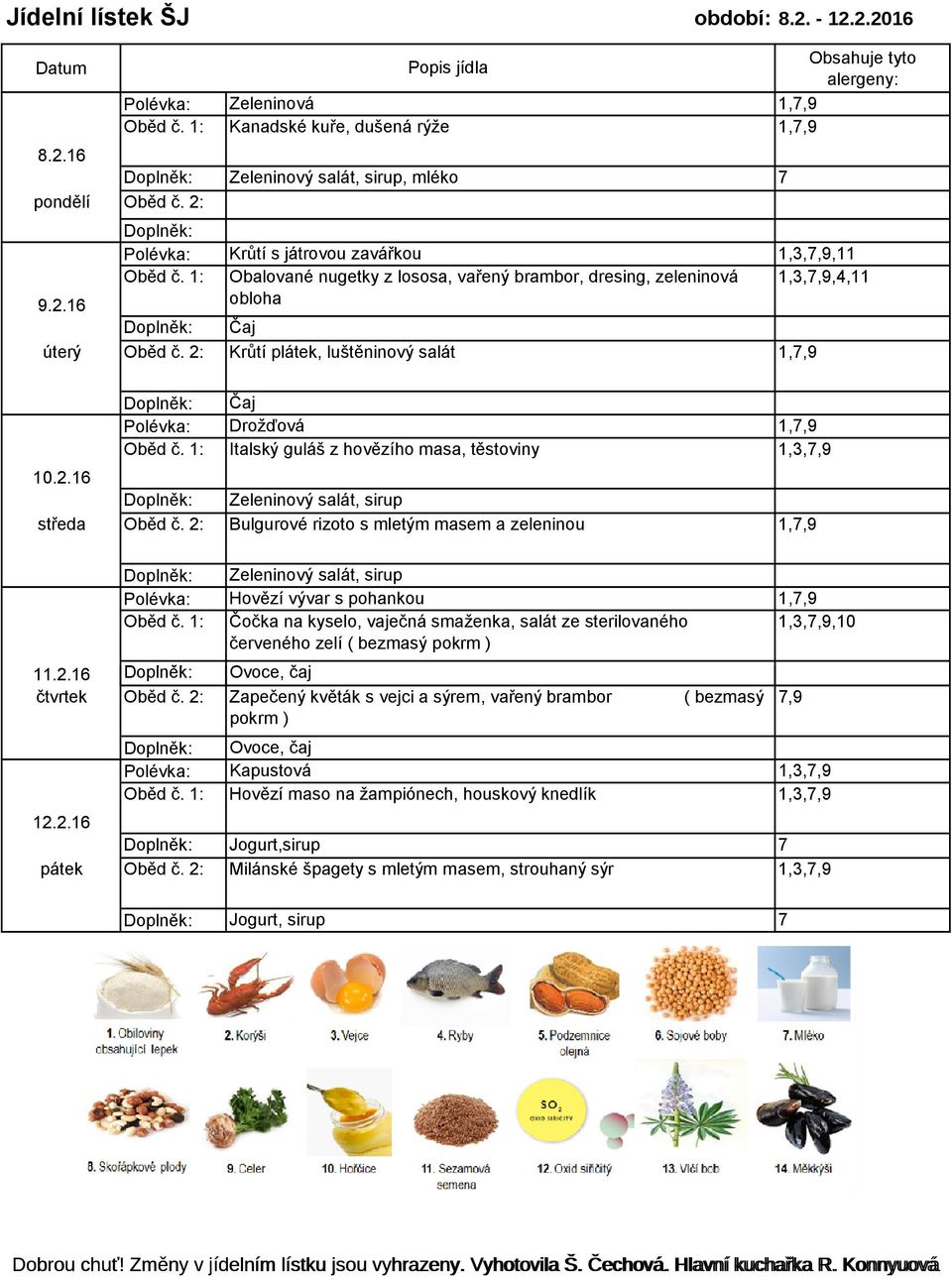 a zeleninou 1,7,9 Zeleninový salát, sirup Hovězí vývar s pohankou 1,7,9 Čočka na kyselo, vaječná smaženka, salát ze sterilovaného 1,3,7,9,10 červeného zelí ( bezmasý pokrm ) 11.2.