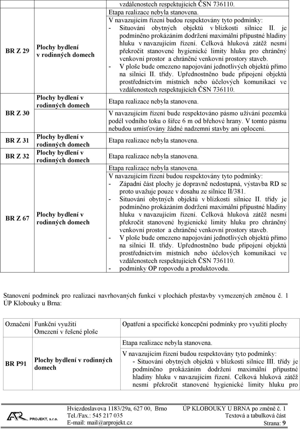 Celková hluková zátěž nesmí překročit stanovené hygienické limity hluku pro chráněný venkovní prostor a chráněné venkovní prostory staveb.