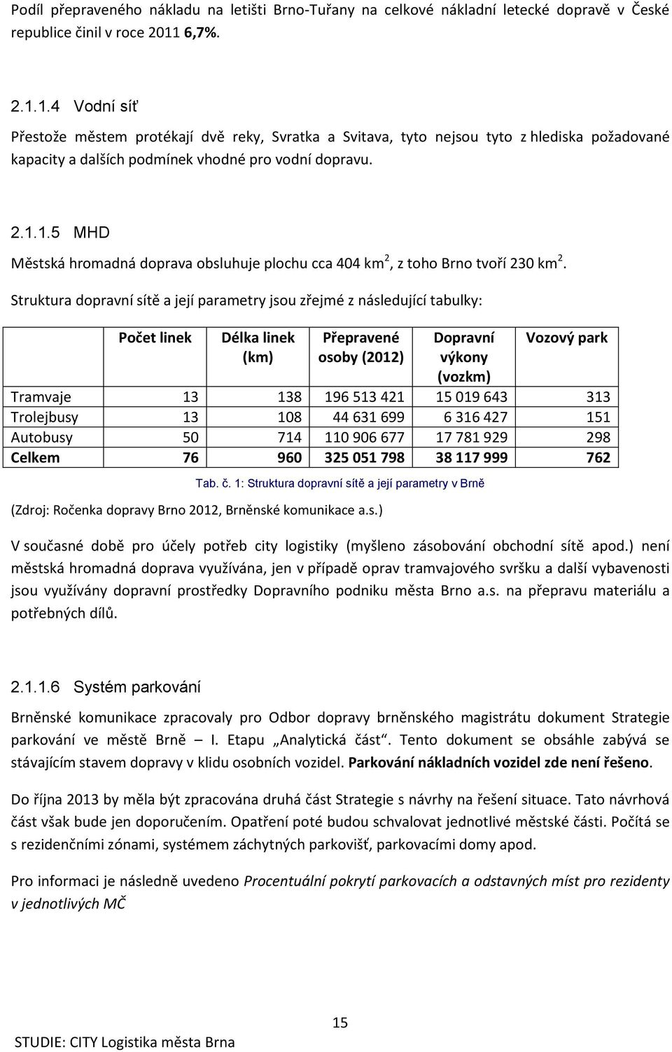 Struktura dopravní sítě a její parametry jsou zřejmé z následující tabulky: Počet linek Délka linek (km) Přepravené osoby (2012) Dopravní výkony (vozkm) Vozový park Tramvaje 13 138 196 513 421 15 019