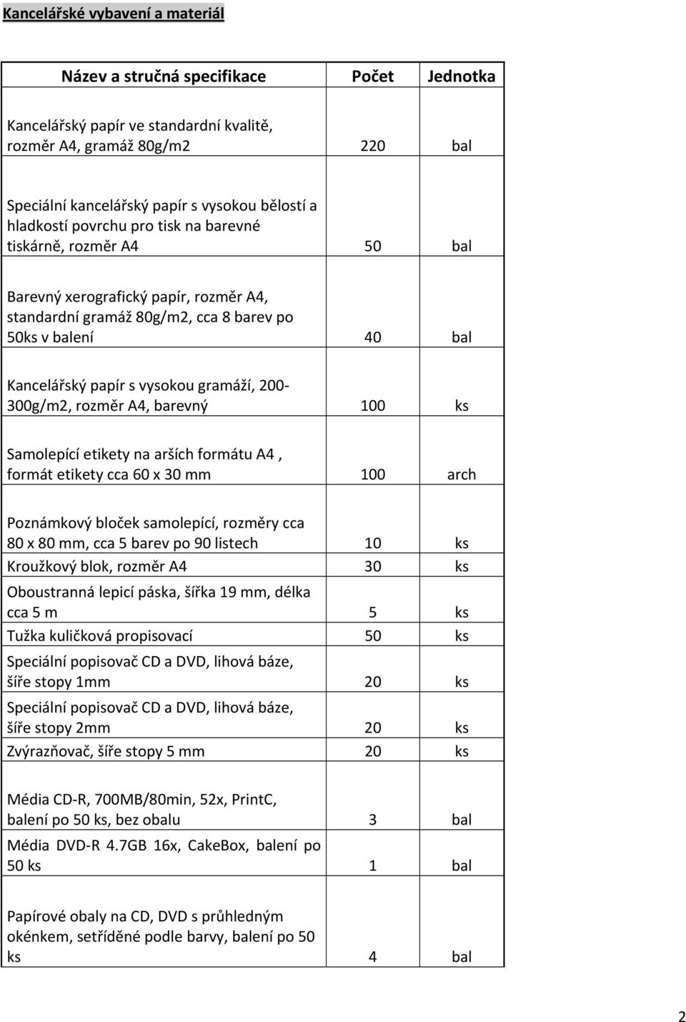 gramáží, 200 300g/m2, rozměr A4, barevný 100 ks Samolepící etikety na arších formátu A4, formát etikety cca 60 x 30 mm 100 arch Poznámkový bloček samolepící, rozměry cca 80 x 80 mm, cca 5 barev po 90