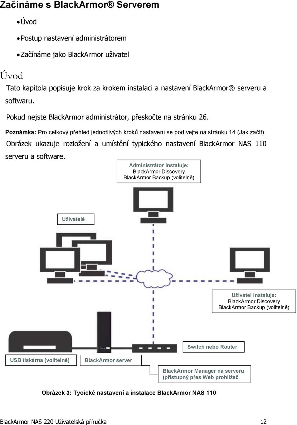 Obrázek ukazuje rozložení a umístění typického nastavení BlackArmor NAS 110 serveru a software.