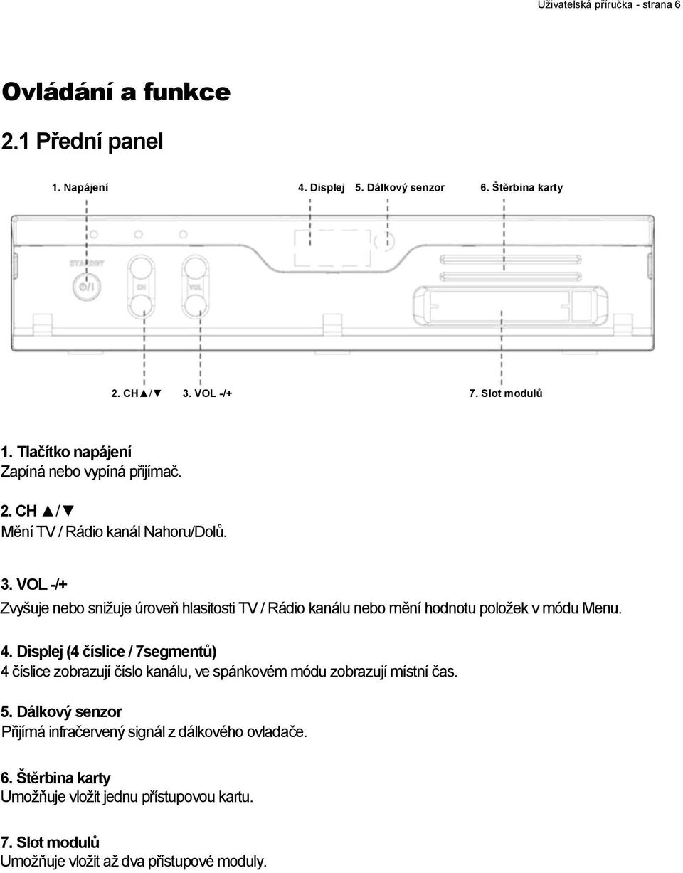 VOL -/+ Zvyšuje nebo sniţuje úroveň hlasitosti TV / Rádio kanálu nebo mění hodnotu poloţek v módu Menu. 4.