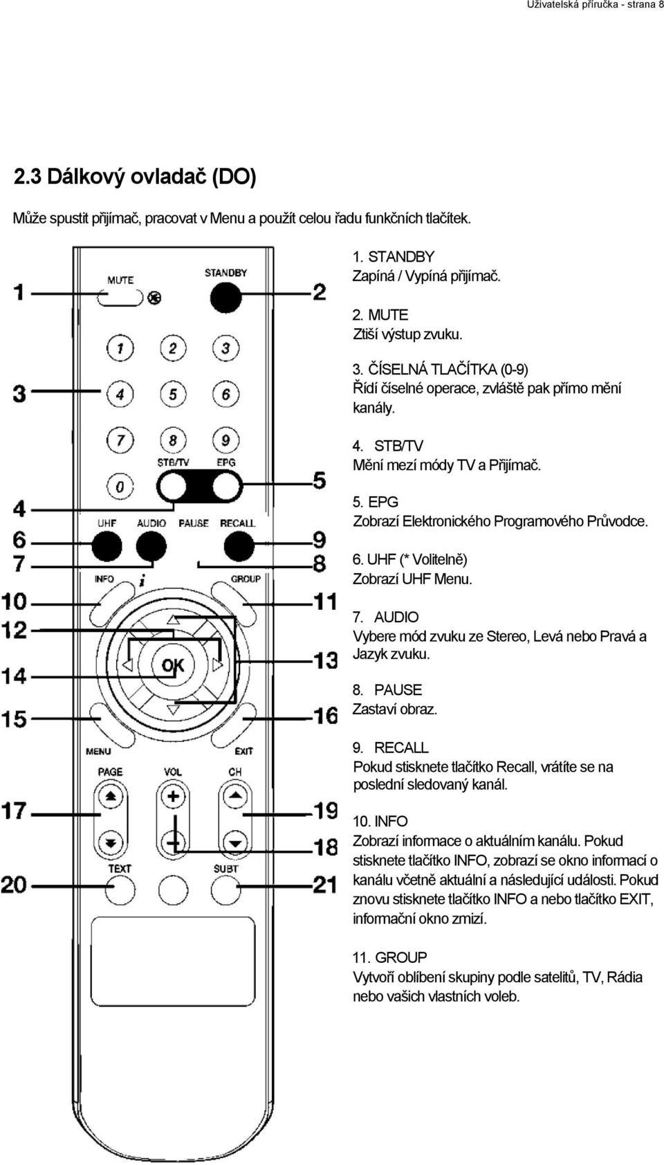 UHF (* Volitelně) Zobrazí UHF Menu. 7. AUDIO Vybere mód zvuku ze Stereo, Levá nebo Pravá a Jazyk zvuku. 8. PAUSE Zastaví obraz. 9.