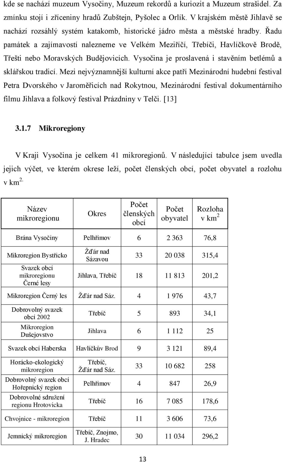 Řadu památek a zajímavostí nalezneme ve Velkém Meziříčí, Třebíči, Havlíčkově Brodě, Třešti nebo Moravských Budějovicích. Vysočina je proslavená i stavěním betlémů a sklářskou tradicí.