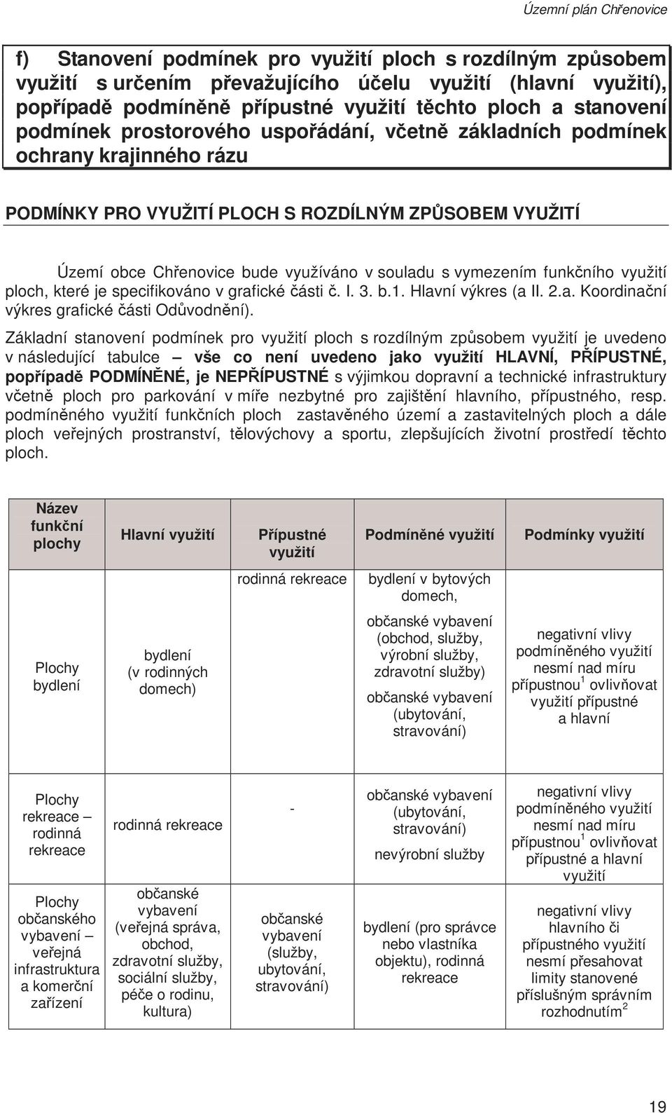 s vymezením funkčního využití ploch, které je specifikováno v grafické části č. I. 3. b.1. Hlavní výkres (a II. 2.a. Koordinační výkres grafické části Odůvodnění).