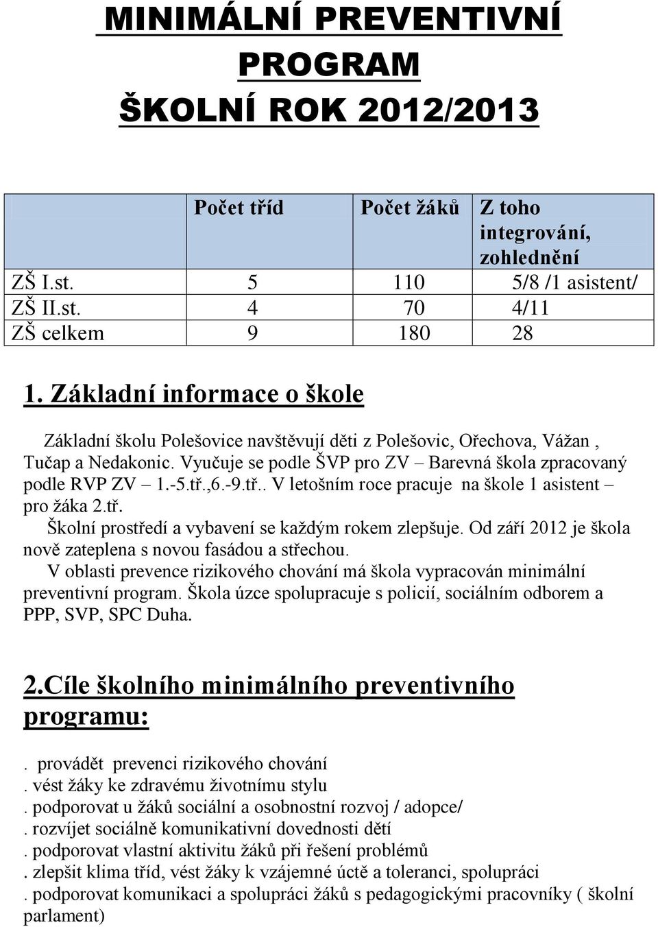 tř.. V letošním roce pracuje na škole 1 asistent pro žáka 2.tř. Školní prostředí a vybavení se každým rokem zlepšuje. Od září 2012 je škola nově zateplena s novou fasádou a střechou.