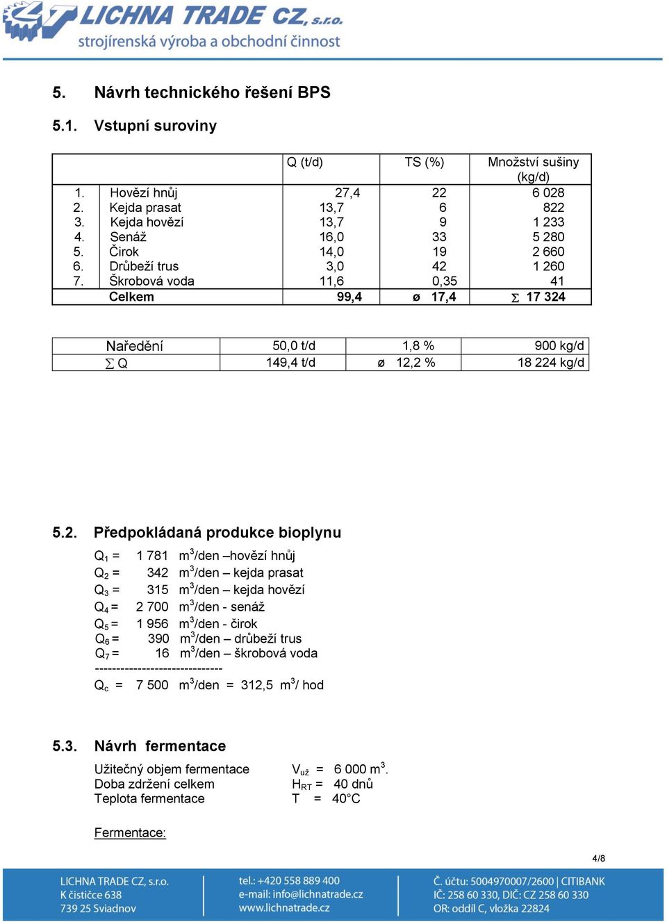 kg/d Q 149,4 t/d ø 12,