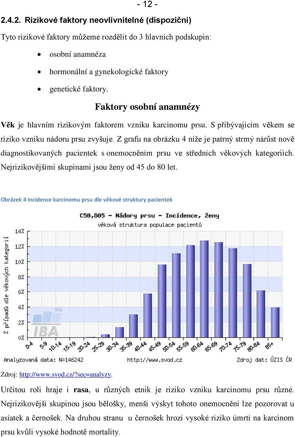 Z grafu na obrázku 4 níže je patrný strmý nárůst nově diagnostikovaných pacientek s onemocněním prsu ve středních věkových kategoriích. Nejrizikovějšími skupinami jsou ženy od 45 do 80 let.