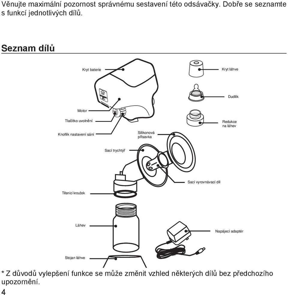 Seznam dílů Kryt baterie Kryt láhve Dudlík Motor Tlačítko uvolnění Redukce na láhev Knoflík nastavení