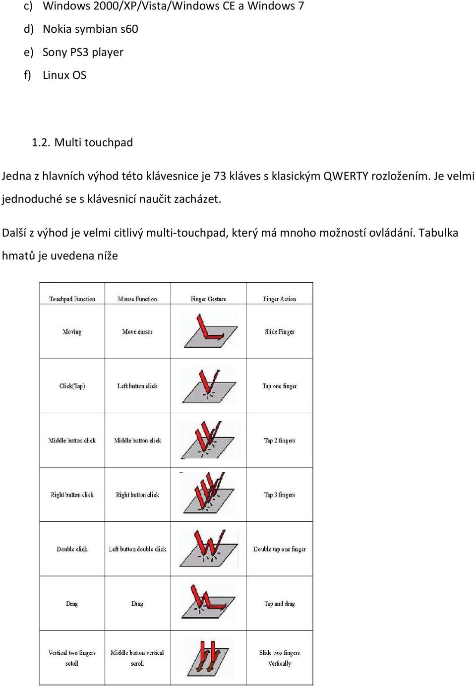 Multi touchpad Jedna z hlavních výhod této klávesnice je 73 kláves s klasickým QWERTY