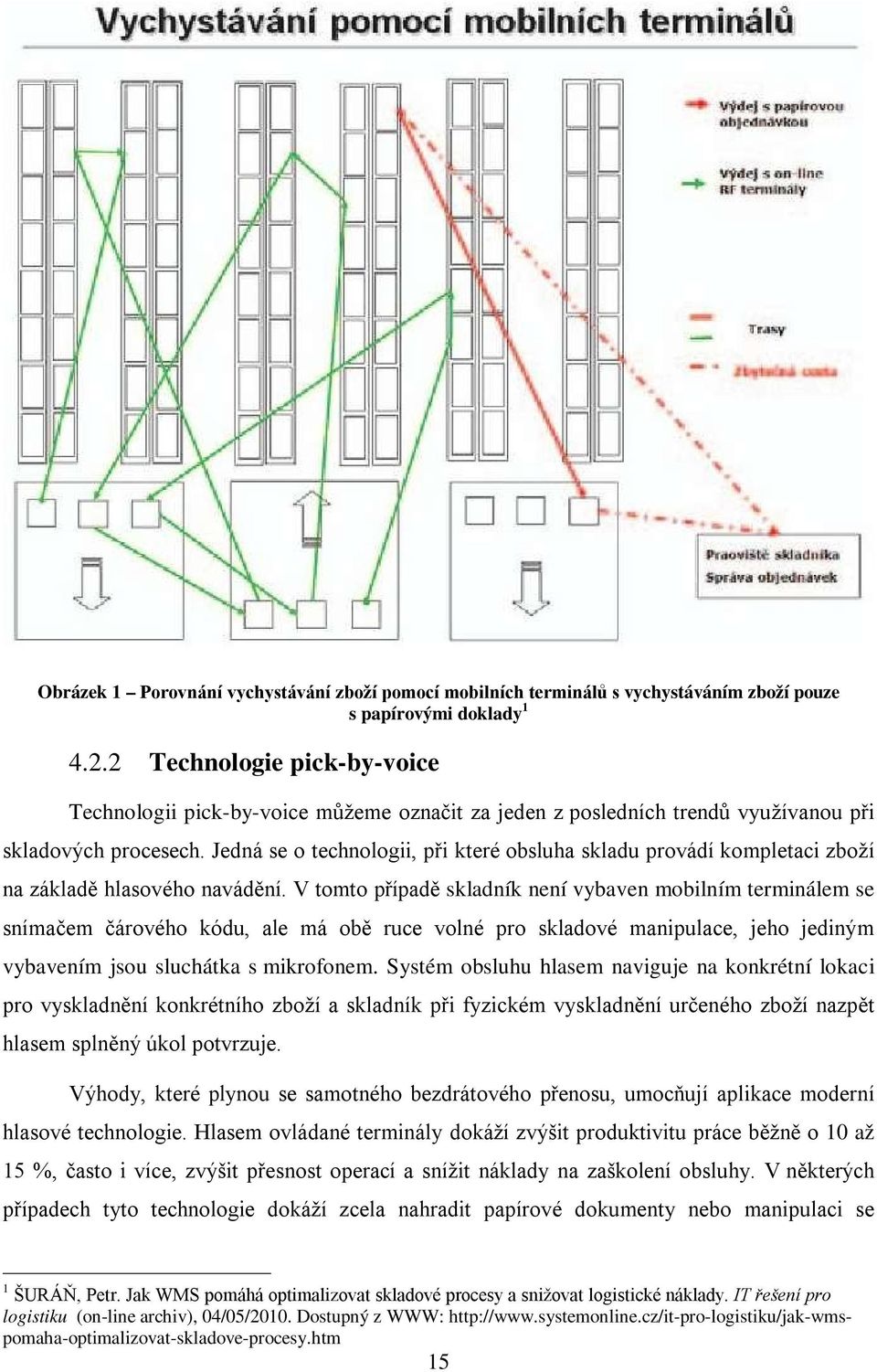 Jedná se o technologii, při které obsluha skladu provádí kompletaci zboží na základě hlasového navádění.