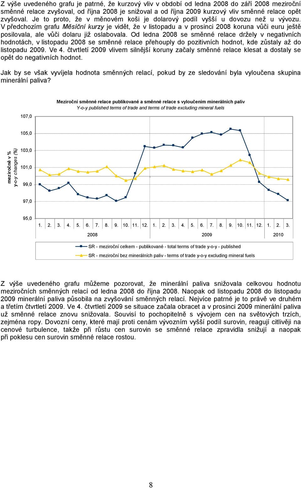 V předchozím grafu Měsíční kurzy je vidět, že v listopadu a v prosinci 2008 koruna vůči euru ještě posilovala, ale vůči dolaru již oslabovala.