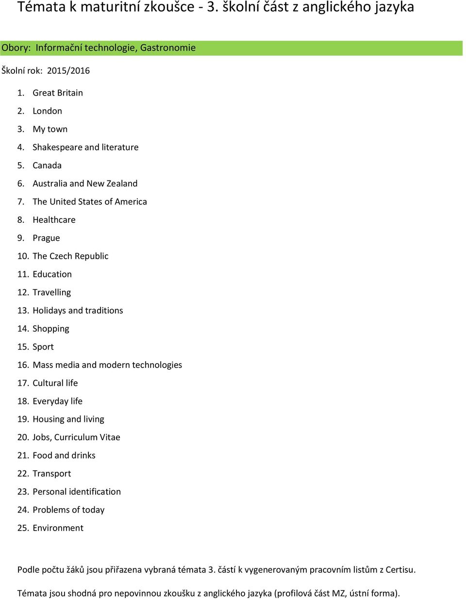 Mass media and modern technologies 17. Cultural life 18. Everyday life 19. Housing and living 20. Jobs, Curriculum Vitae 21. Food and drinks 22. Transport 23. Personal identification 24.