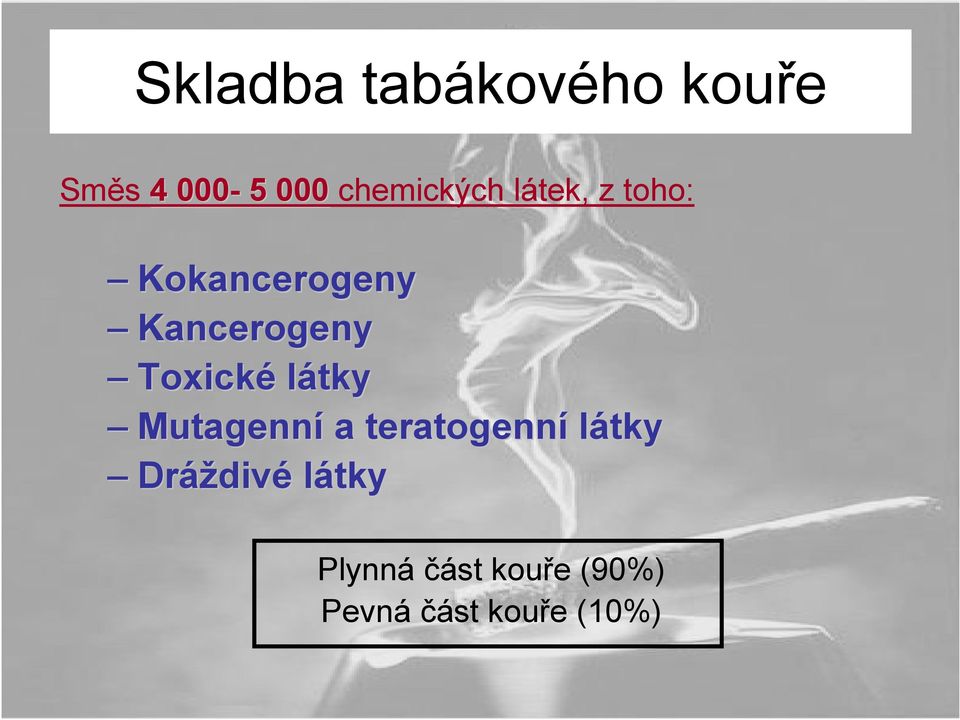 Kancerogeny Toxické látky Mutagenní a teratogenní