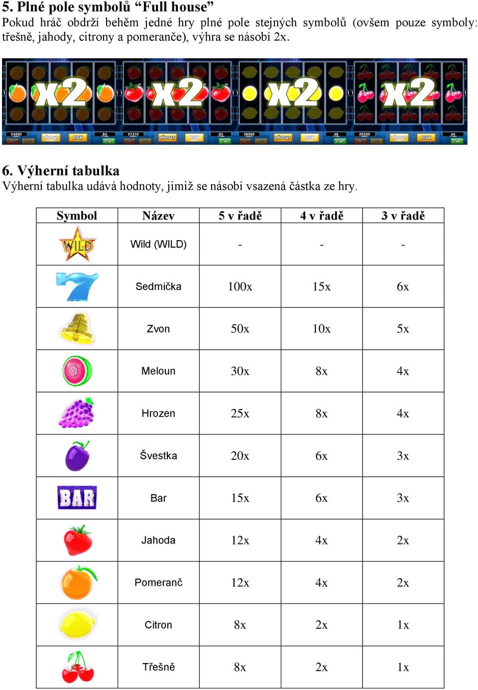 Výherní tabulka Výherní tabulka udává hodnoty, jimiž se násobí vsazená částka ze hry.