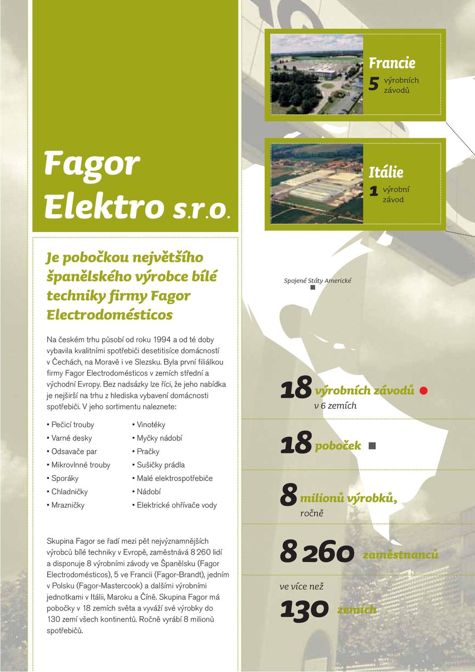 ů Fagor