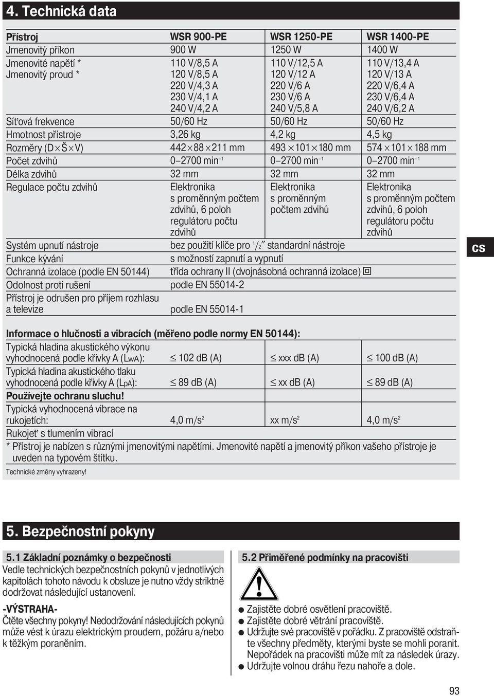 V/4,2 A 50/60 Hz 3,26 kg 442 88 211 mm 0 2700 min 1 32 mm Elektronika s proměnným počtem zdvihů, 6 poloh regulátoru počtu zdvihů bez použití klíče pro 1 /2 standardní nástroje s možností zapnutí a