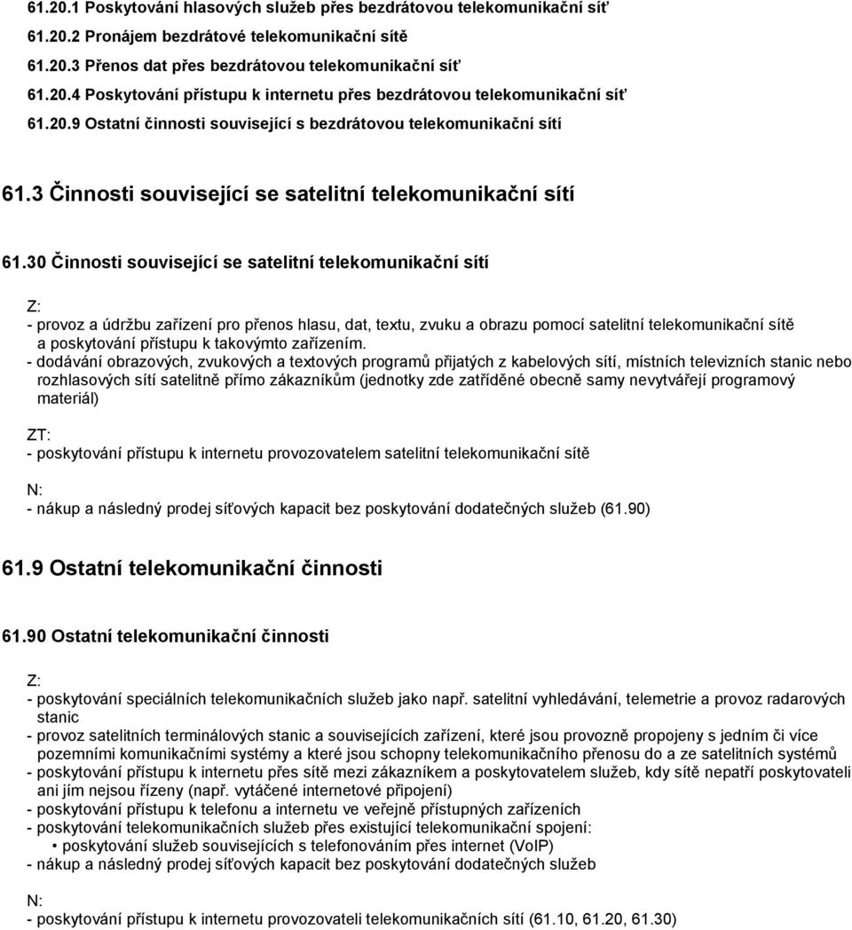 30 Činnosti související se satelitní telekomunikační sítí - provoz a údržbu zařízení pro přenos hlasu, dat, textu, zvuku a obrazu pomocí satelitní telekomunikační sítě a poskytování přístupu k