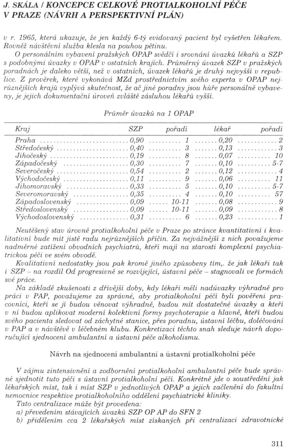 Prům ěrný úvazek SZP v pražských poradnách j e daleko vět ší, než v ostatních, úvazek l ékařů je druhý nejvyšší v republice.
