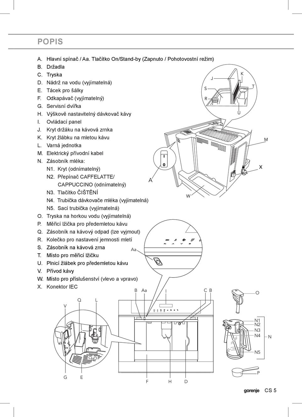 Elektrický přívodní kabel N. Zásobník mléka: N1. Kryt (odnímatelný) N2. Přepínač CAFFELATTE/ CAPPUCCINO (odnímatelný) N3. Tlačítko ČIŠTĚNÍ N4. Trubička dávkovače mléka (vyjímatelná) N5.