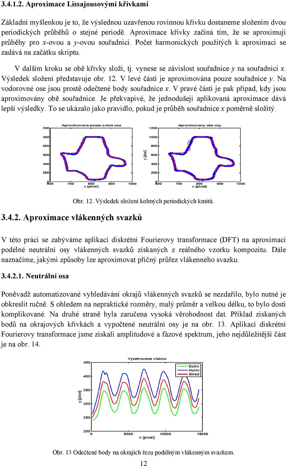 vynese se závislost souřadnice y na souřadnici x. Výsledek složení představuje obr. 12. V levé části je aproximována pouze souřadnice y. Na vodorovné ose jsou prostě odečtené body souřadnice x.