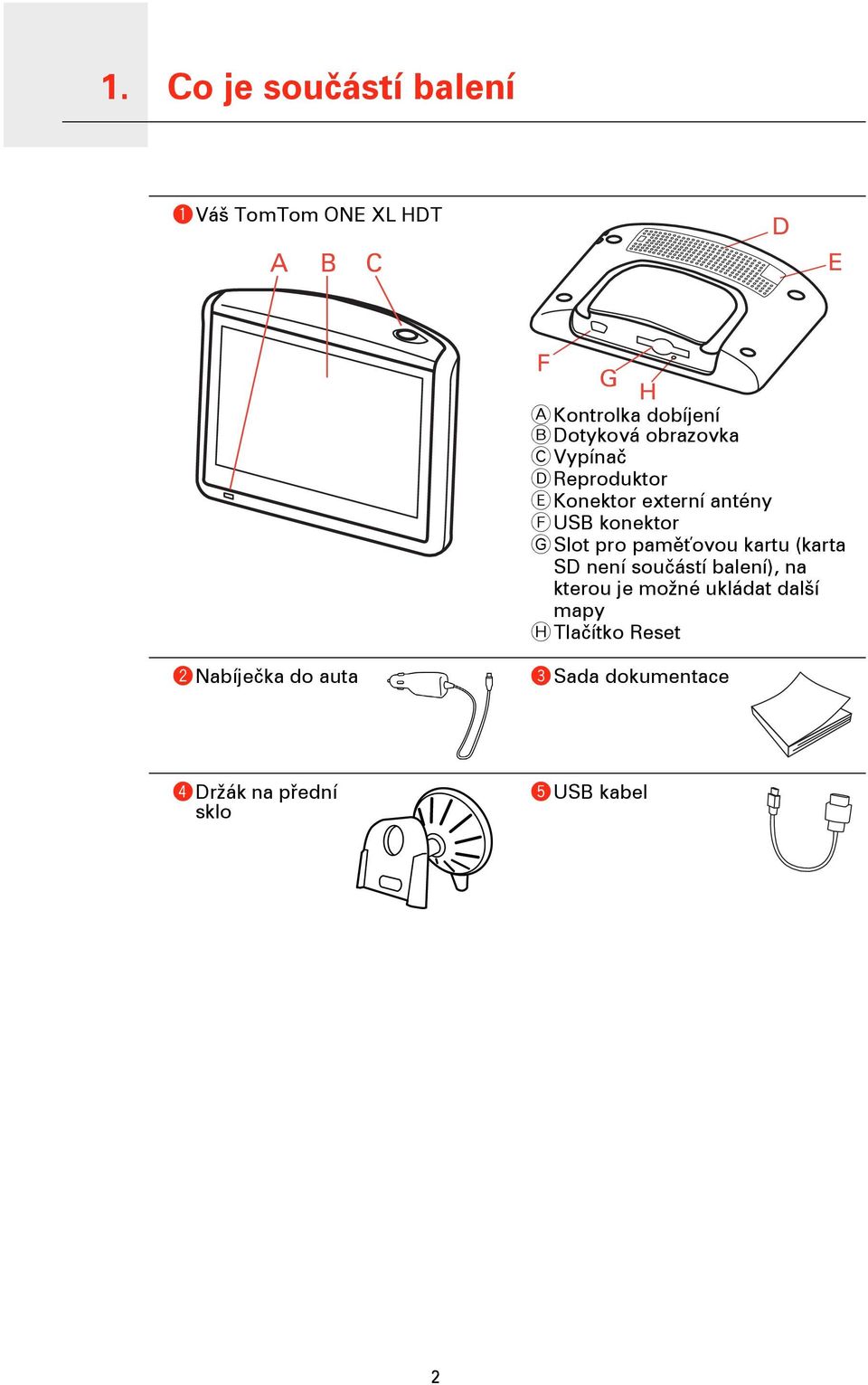 konektor G Slot pro paměťovou kartu (karta SD není součástí balení), na kterou je možné ukládat