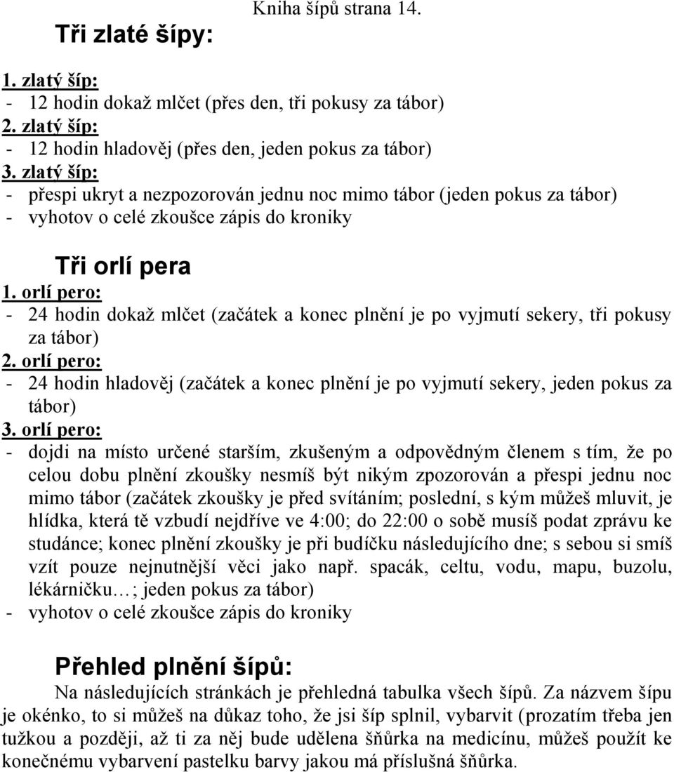 orlí pero: - 24 hodin dokaž mlčet (začátek a konec plnění je po vyjmutí sekery, tři pokusy za tábor) 2.