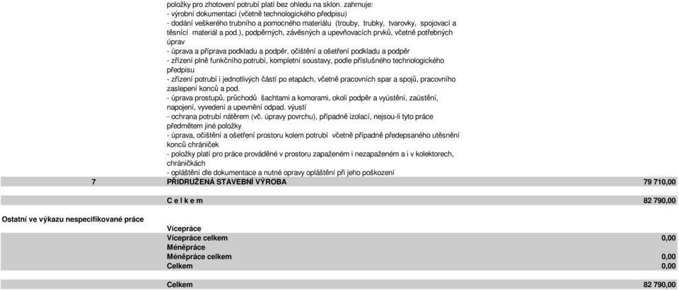 ), podpěrných, závěsných a upevňovacích prvků, včetně potřebných úprav - úprava a příprava podkladu a podpěr, očištění a ošetření podkladu a podpěr - zřízení plně funkčního potrubí, kompletní