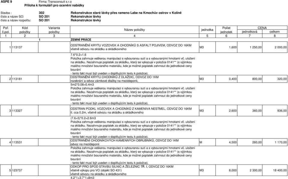 nsconsult s.r.