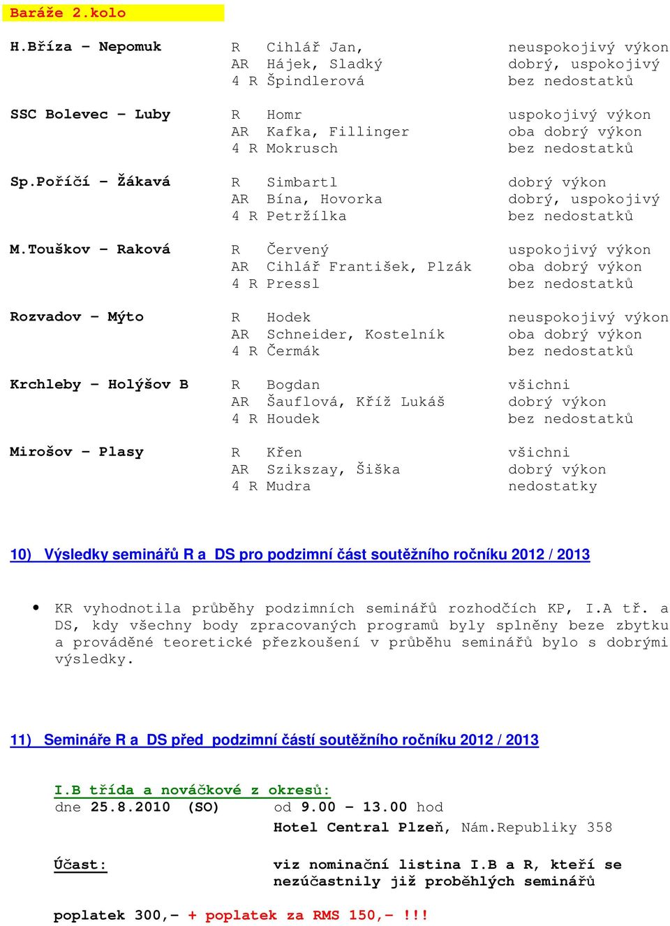 Touškov - Raková R Červený AR Cihlář František, Plzák 4 R Pressl Rozvadov - Mýto R Hodek AR Schneider, Kostelník 4 R Čermák Krchleby - Holýšov B R Bogdan AR Šauflová, Kříž Lukáš 4 R Houdek Mirošov -