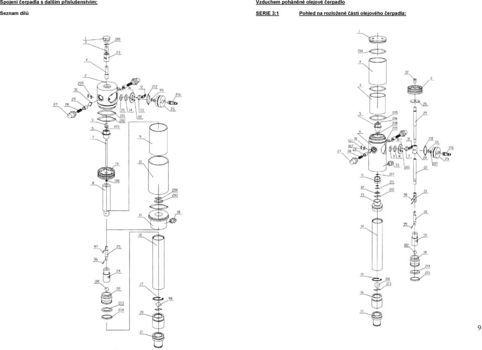 olejové čerpadlo Seznam dílů SERIE