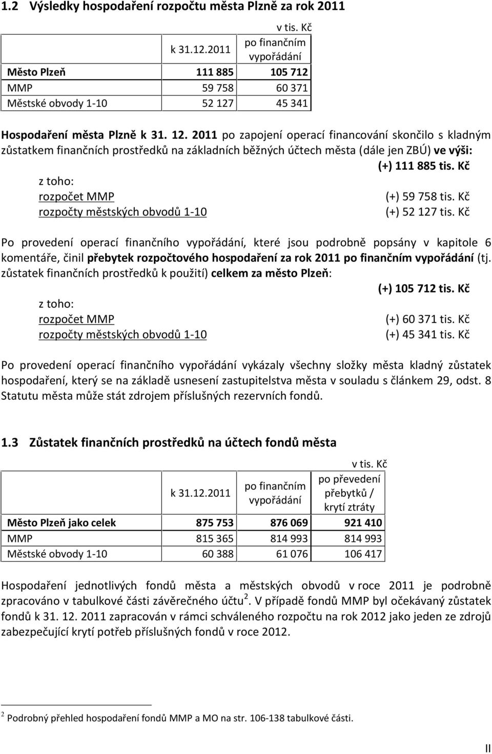 45 341 Hospodaření města Plzně k 31. 12.