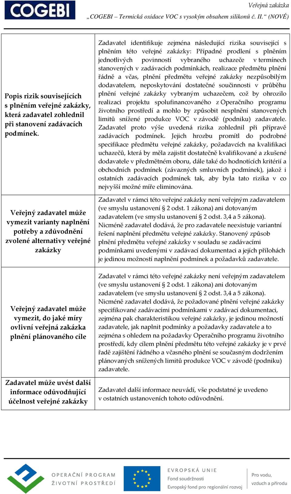 Zadavatel může uvést další informace odůvodňující účelnost veřejné zakázky Zadavatel identifikuje zejména následující rizika související s plněním této veřejné zakázky: Případné prodlení s plněním